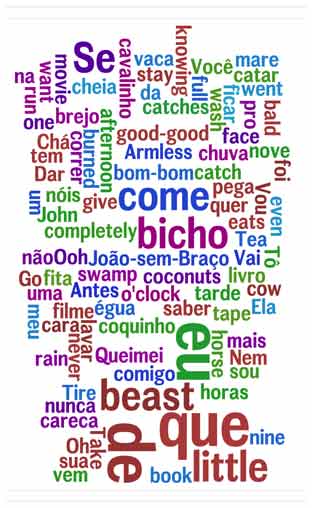 Post image for LIÇÕES PARA A COPA DO MUNDO
