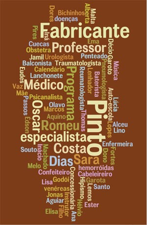 Post image for NOMES MAIS QUE APROPRIADOS