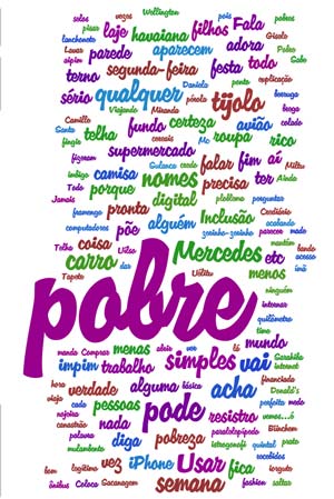Post image for SINAIS EXTERIORES DE POBREZA